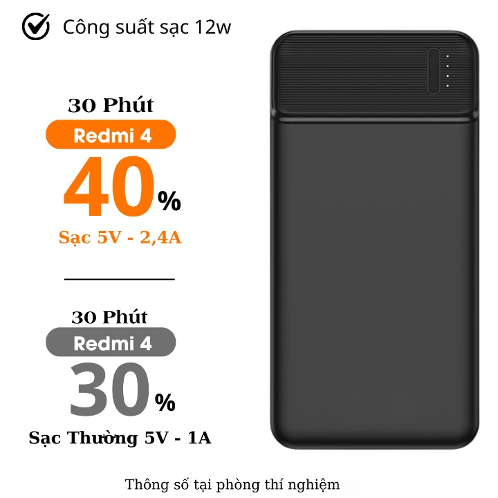 Sạc Dự Phòng iNext 20.000mAh&nbsp;